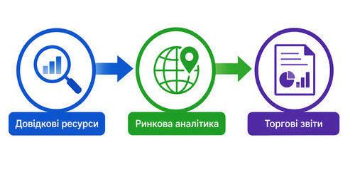 Панель ATIM